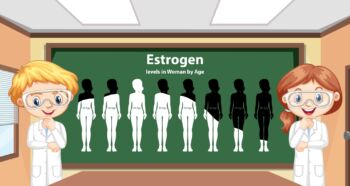 Perimenopauza - 7 přirozených způsobů jejího zvládání