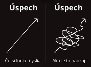 Cesta za uspechom