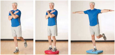 Propriocepcia9, athletescare.com